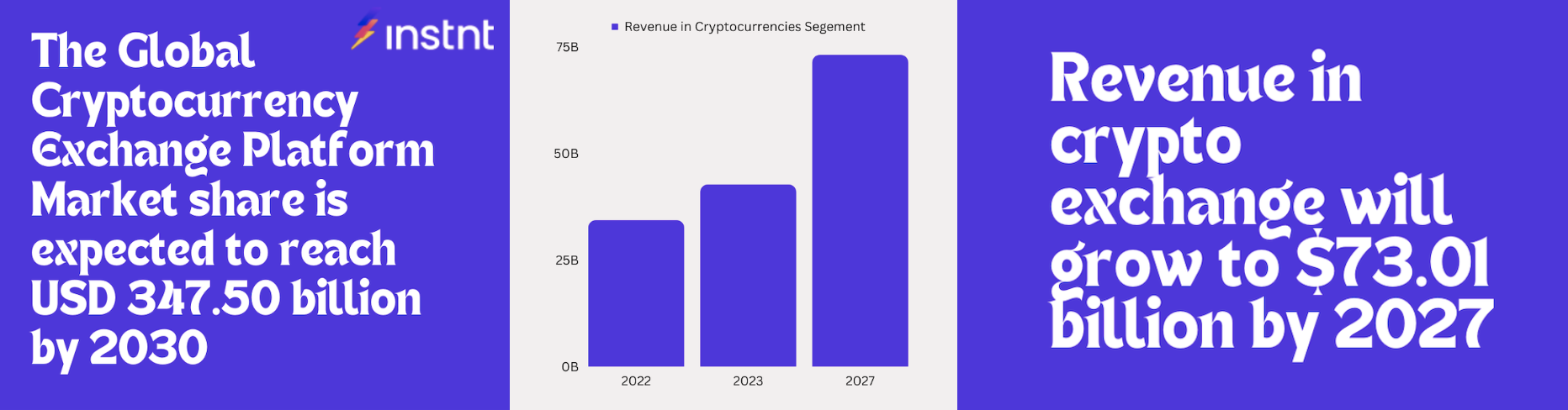 Coinbase Compliance graphic